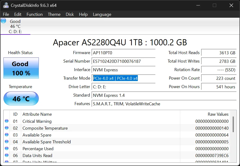 Ảnh chụp màn hình CrystalDiskInfo cho thấy thông tin chi tiết về ổ NVMe SSD, với trường Transfer Mode (Chế độ truyền tải) được đánh dấu, hiển thị chế độ PCIe hiện tại của ổ đĩa.