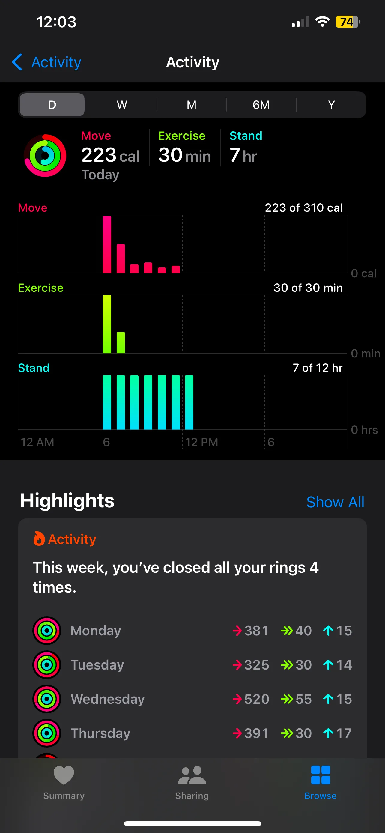 Ba vòng Hoạt động (Di chuyển, Tập luyện, Đứng) trên ứng dụng Sức khỏe của Apple Watch