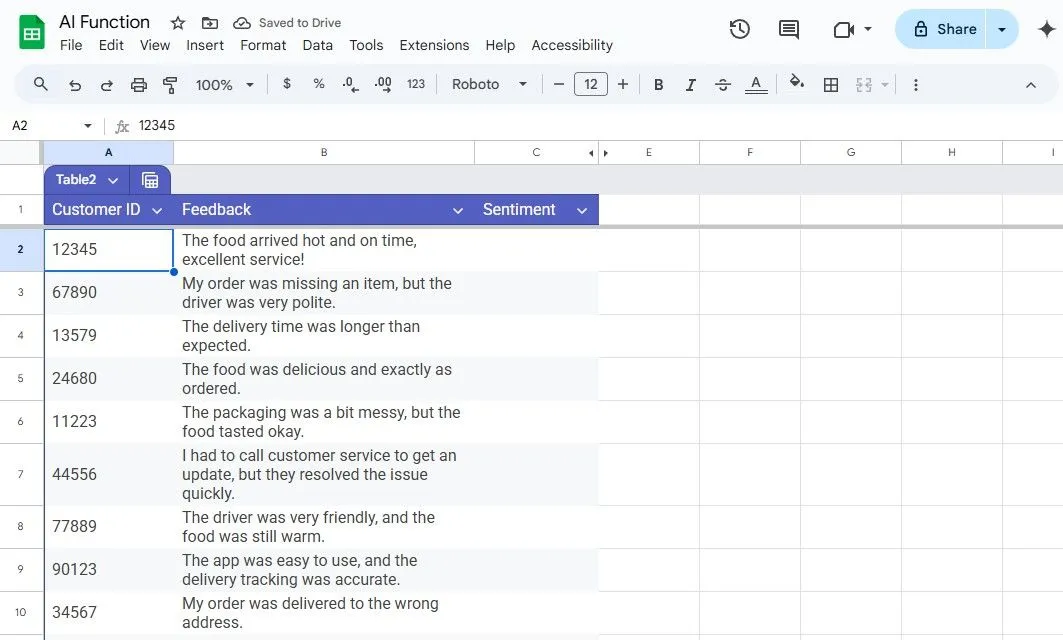 Bảng dữ liệu phản hồi khách hàng trong Google Sheets trước khi tiến hành phân tích cảm xúc bằng AI.