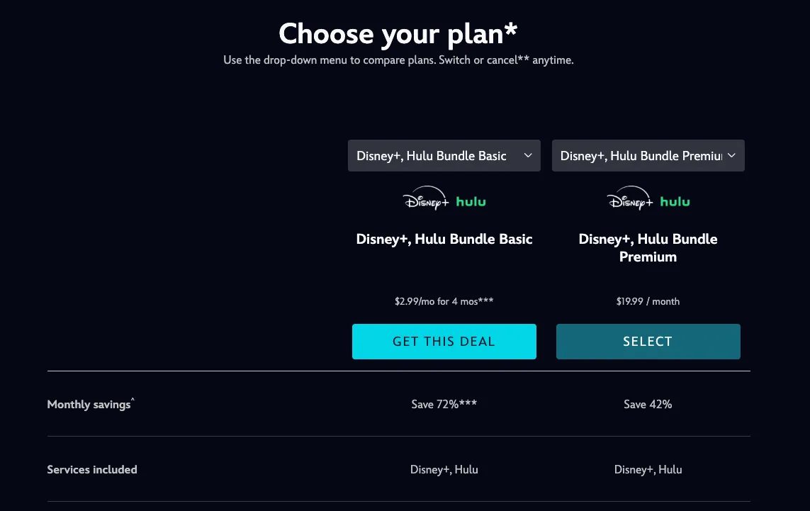 Bảng giá và các gói combo Disney+ và Hulu tiết kiệm