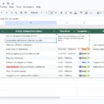 Bảng quản lý Daily Highlight được thiết lập trong Google Sheets để theo dõi công việc ưu tiên