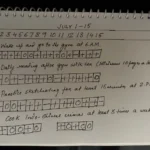 Bảng theo dõi thói quen thủ công trong sổ tay với các ký hiệu thành công, thất bại và lý do