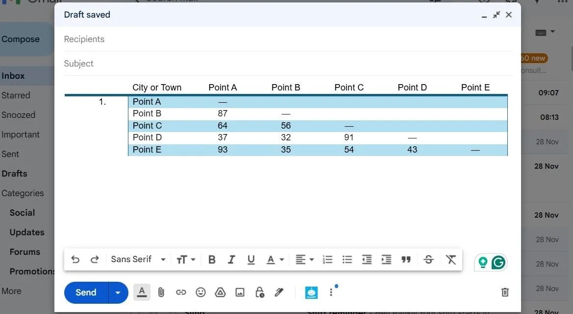 Bảng từ Microsoft Word được dán vào bản nháp Gmail, giữ nguyên định dạng gốc