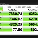 Biểu đồ CrystalDiskMark hiển thị kết quả đọc và ghi của ổ đĩa NVMe