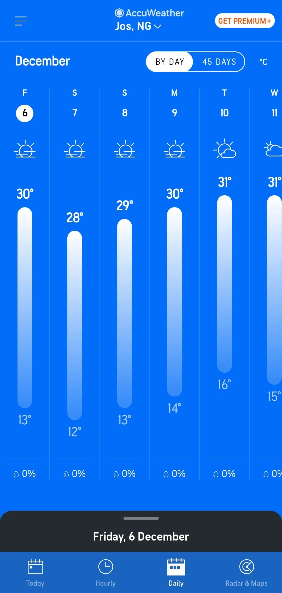 Biểu đồ nhiệt độ hàng ngày trên ứng dụng AccuWeather