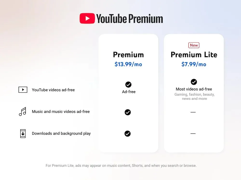 Biểu đồ so sánh tính năng và giá của các gói YouTube Premium Lite và YouTube Premium