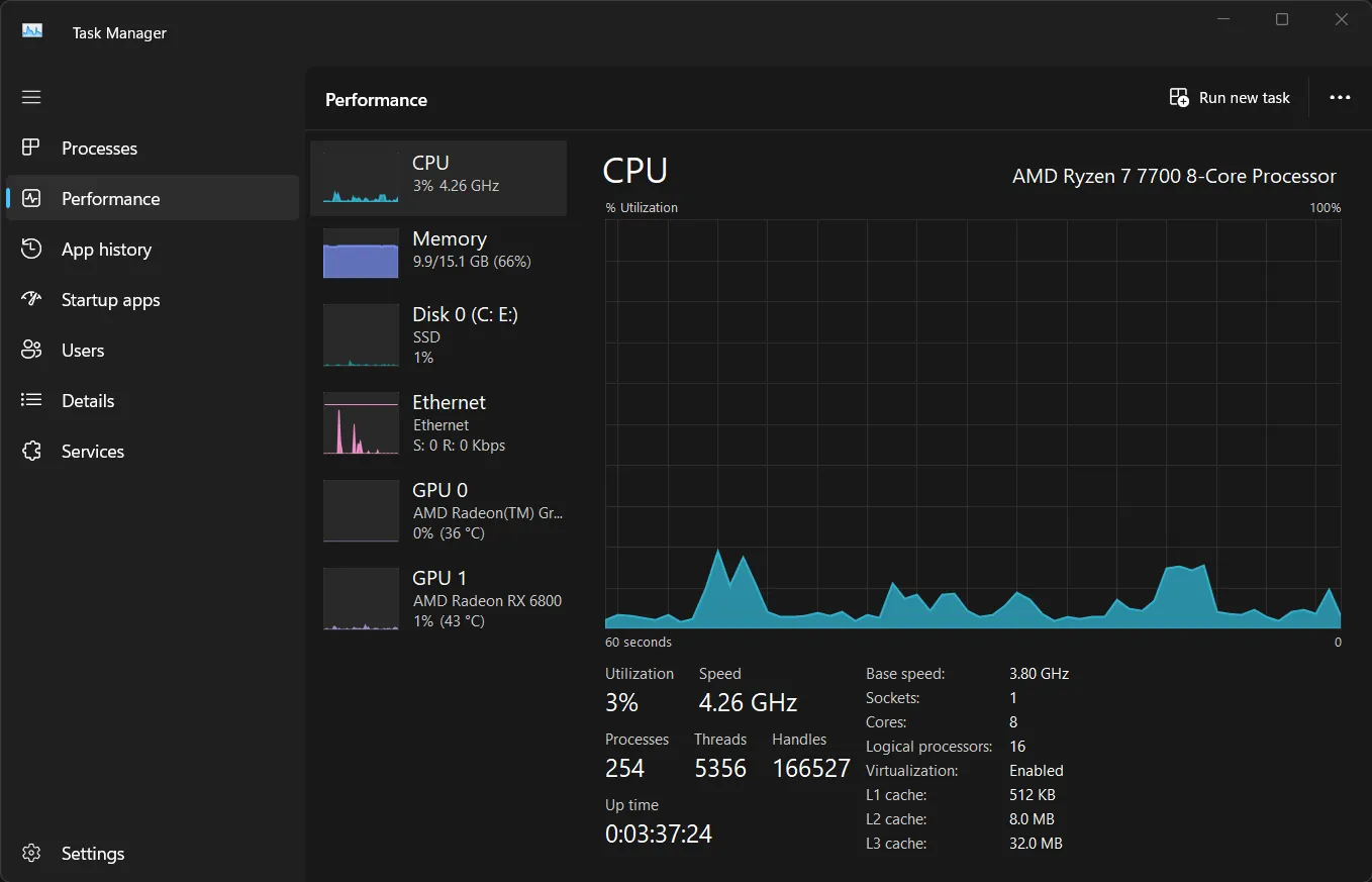 Biểu đồ theo dõi hiệu suất CPU trong Task Manager của Windows