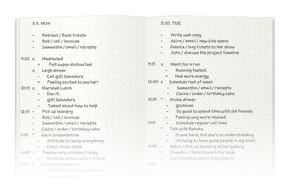 Biểu tượng và cấu trúc cơ bản của một trang Bullet Journal