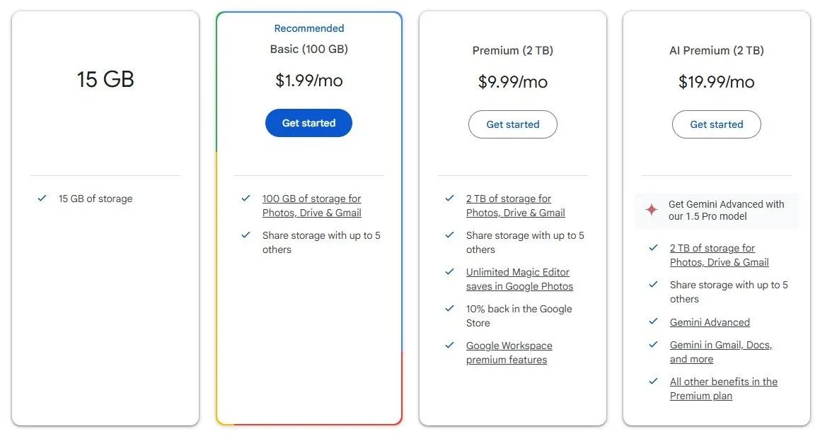 Các gói đăng ký Google One và thông tin giá cước dịch vụ