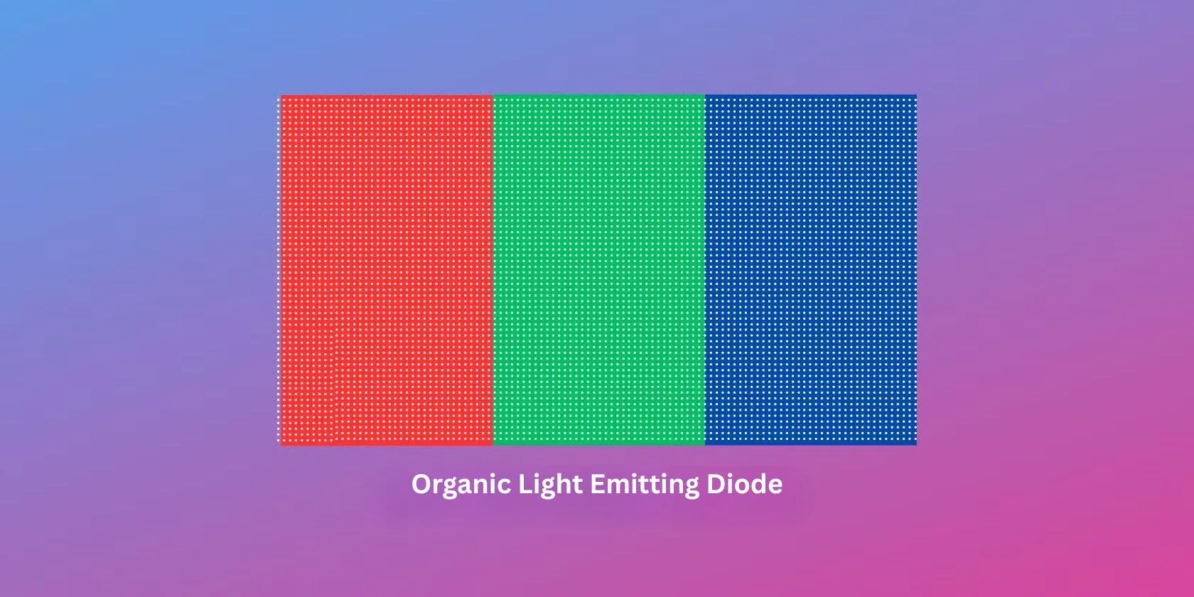 Cấu tạo điểm ảnh OLED tự phát sáng