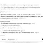 ChatGPT Deep Research hiển thị danh sách số liệu thống kê tiếp thị nội dung