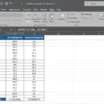 Công thức tính hệ số tương quan cho ngân sách quảng cáo TV trong Excel, minh họa khả năng phân tích dữ liệu chuyên sâu của Excel.