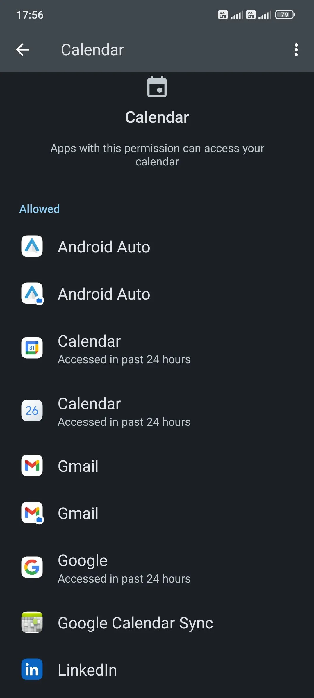 Danh sách các ứng dụng được phép truy cập Lịch trong cài đặt quyền của Android, minh họa cách kiểm tra quyền đã cấp