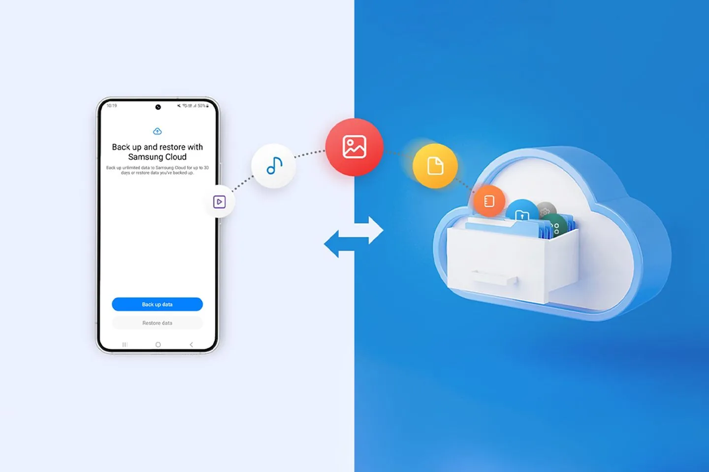 Điện thoại Samsung đang sao lưu dữ liệu lên đám mây tạm thời, thể hiện quá trình bảo vệ dữ liệu.