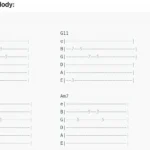 Giai điệu guitar dạng tablature được tạo bởi ChatGPT dựa trên các hợp âm cụ thể.