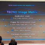Gian hàng trưng bày công nghệ Tecno Image Matrix tại sự kiện Future Lens 2024