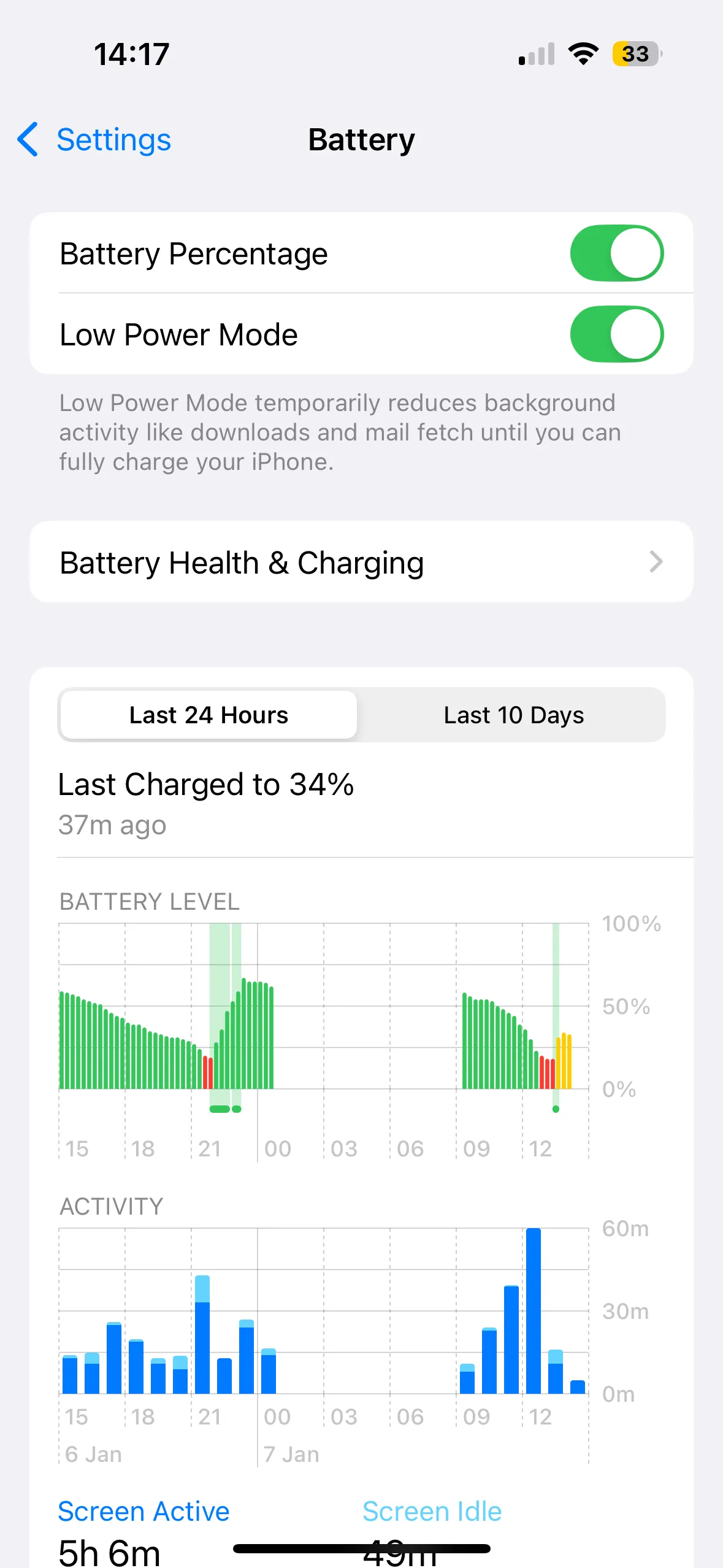 Giao diện cài đặt pin iPhone hiển thị chế độ nguồn điện thấp