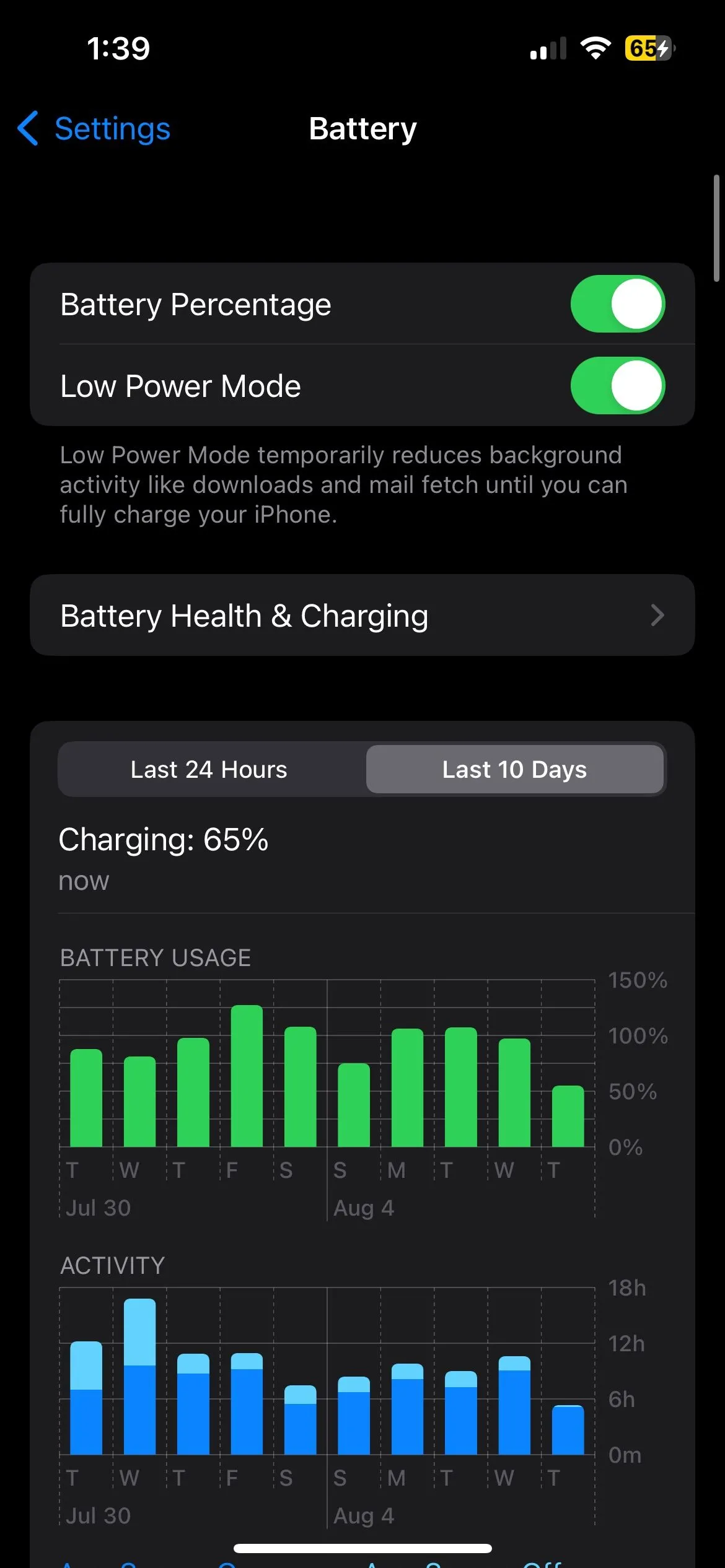 Giao diện cài đặt Pin trên iPhone với tùy chọn Chế độ Nguồn điện thấp đã bật.
