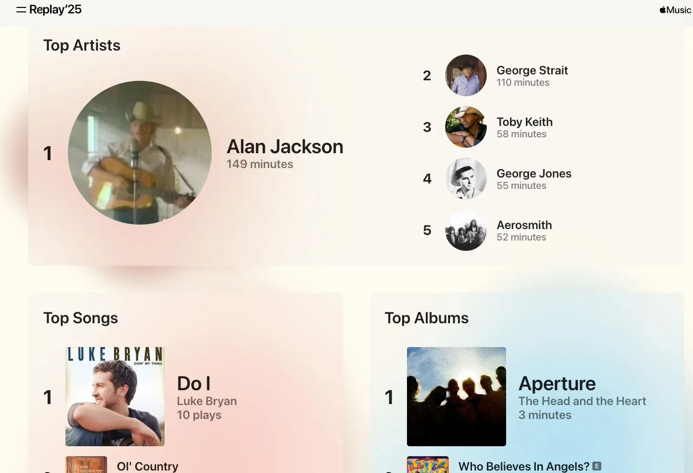 Giao diện danh sách phát Replay hàng tháng trên Apple Music, tổng hợp các bài hát yêu thích.