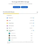 Giao diện Google One hiển thị chi tiết dung lượng lưu trữ đã sử dụng, nhấn mạnh giới hạn dung lượng miễn phí trên các dịch vụ đám mây.