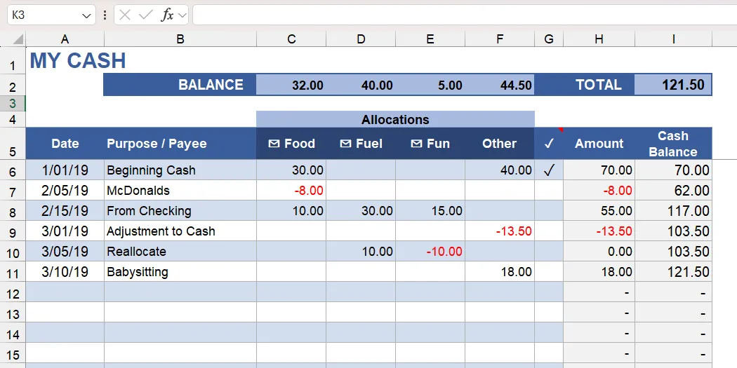 Giao diện mẫu Excel theo dõi dòng tiền trên thiết bị di động