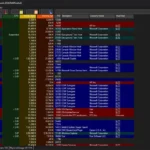 Giao diện Process Explorer đang chạy trên Windows 11 hiển thị các tiến trình và DLL