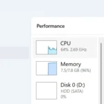 Giao diện Task Manager và cách truy cập tab Hiệu suất trên Windows
