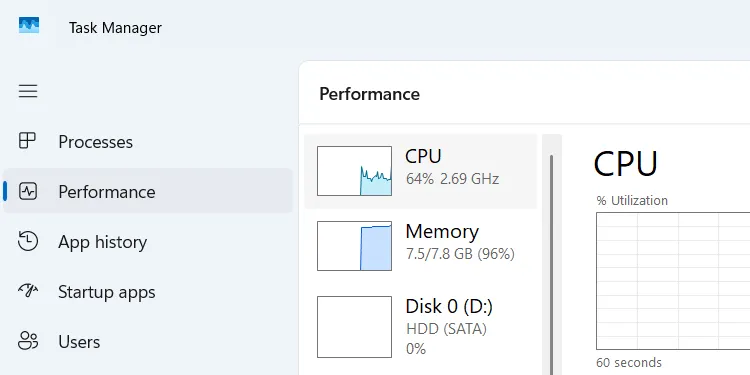 Giao diện Task Manager và cách truy cập tab Hiệu suất trên Windows