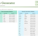 Giao diện trang nhập thông tin thành viên của công cụ Family Tree Generator trong Microsoft Excel.