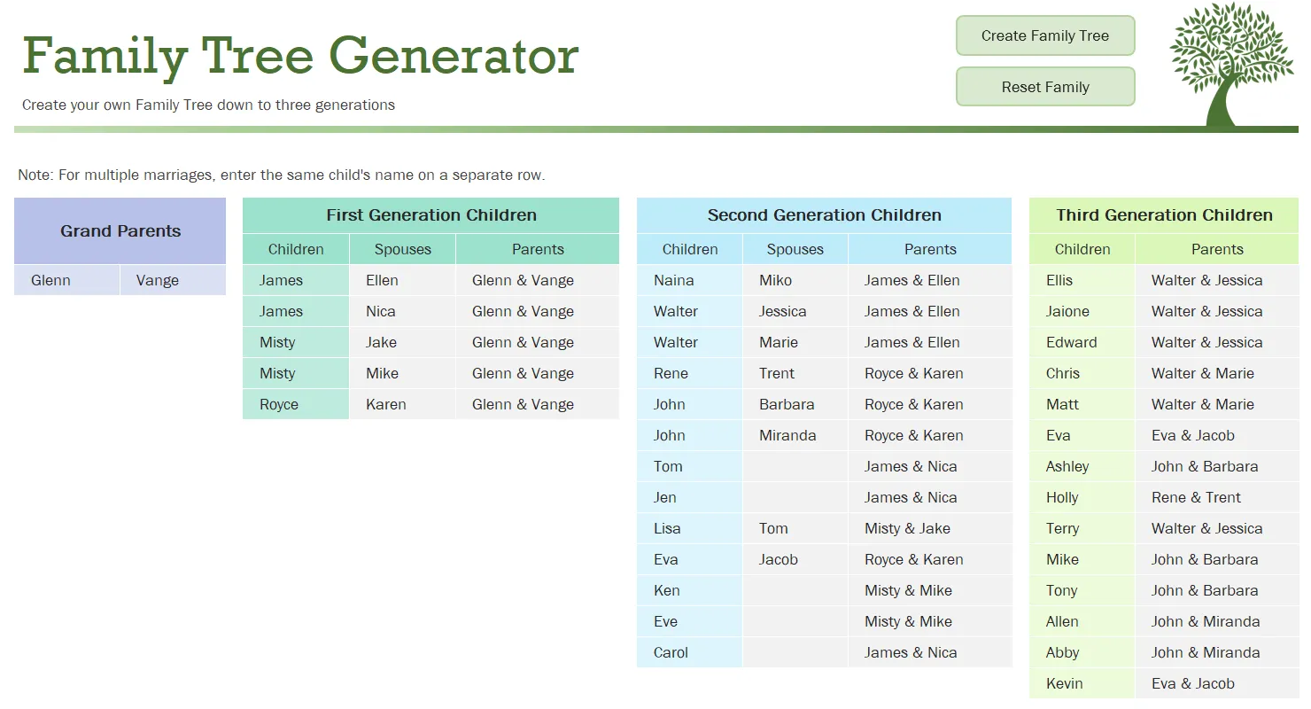 Giao diện trang nhập thông tin thành viên của công cụ Family Tree Generator trong Microsoft Excel.