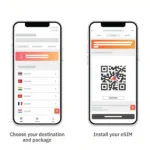 Giao diện website Airalo giới thiệu các gói eSIM du lịch toàn cầu
