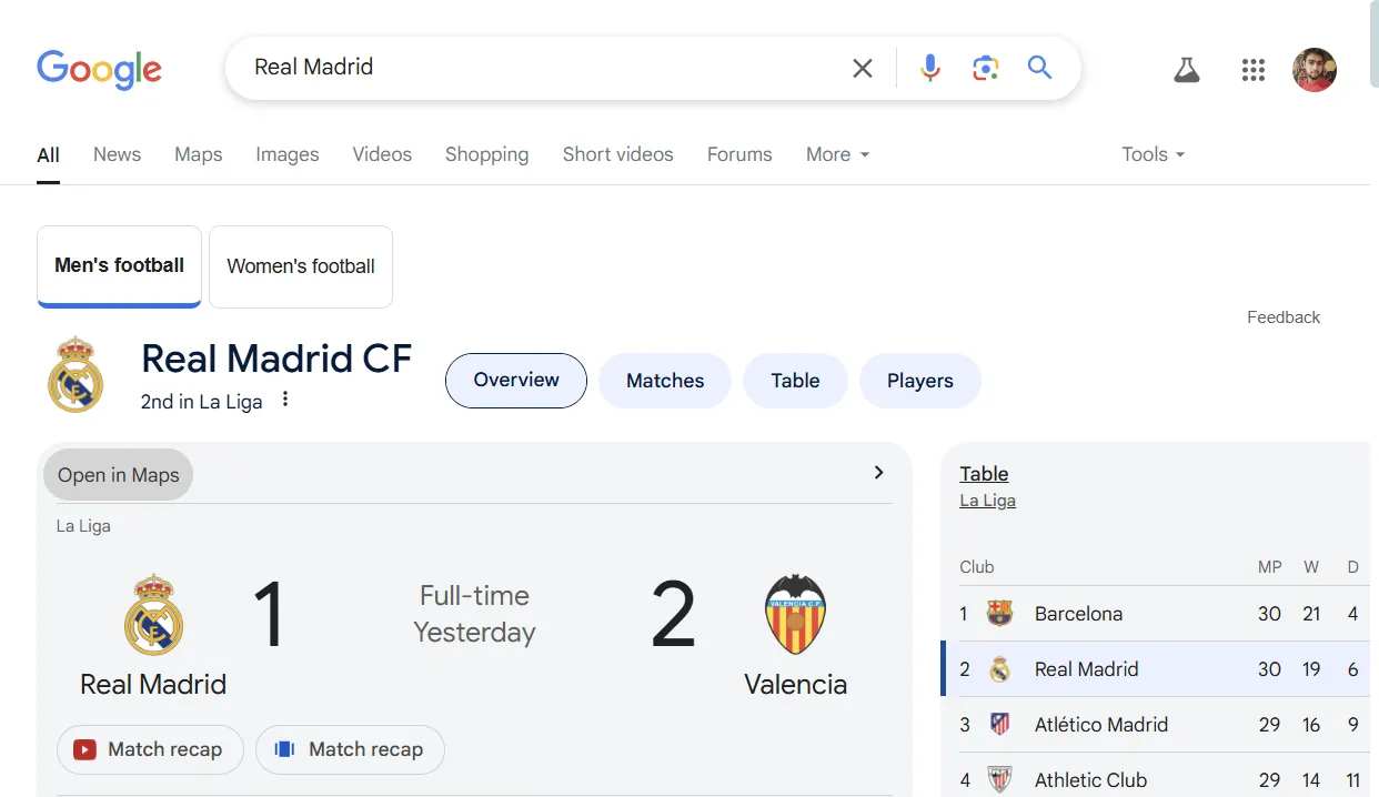 Google hiển thị ngay kết quả và lịch thi đấu trực tiếp khi tìm kiếm đội bóng Real Madrid