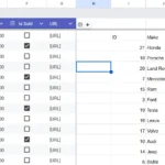 Kết quả sắp xếp dữ liệu tự động theo giá giảm dần bằng hàm QUERY trong Google Sheets