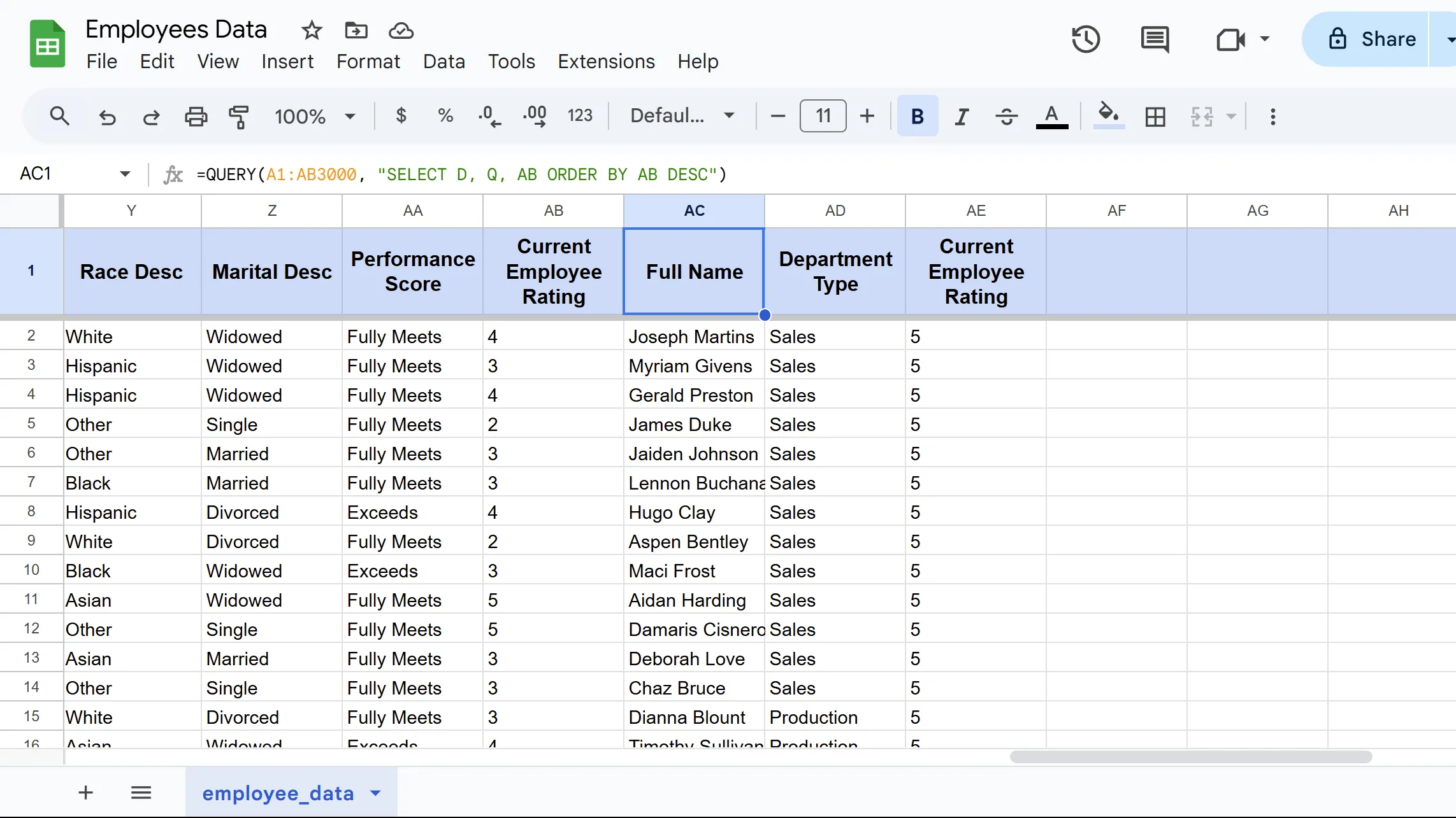 Kết quả truy vấn dữ liệu từ hàm QUERY trong Google Sheets, sắp xếp theo điểm hiệu suất