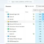 Khởi động lại Windows Explorer trong Task Manager