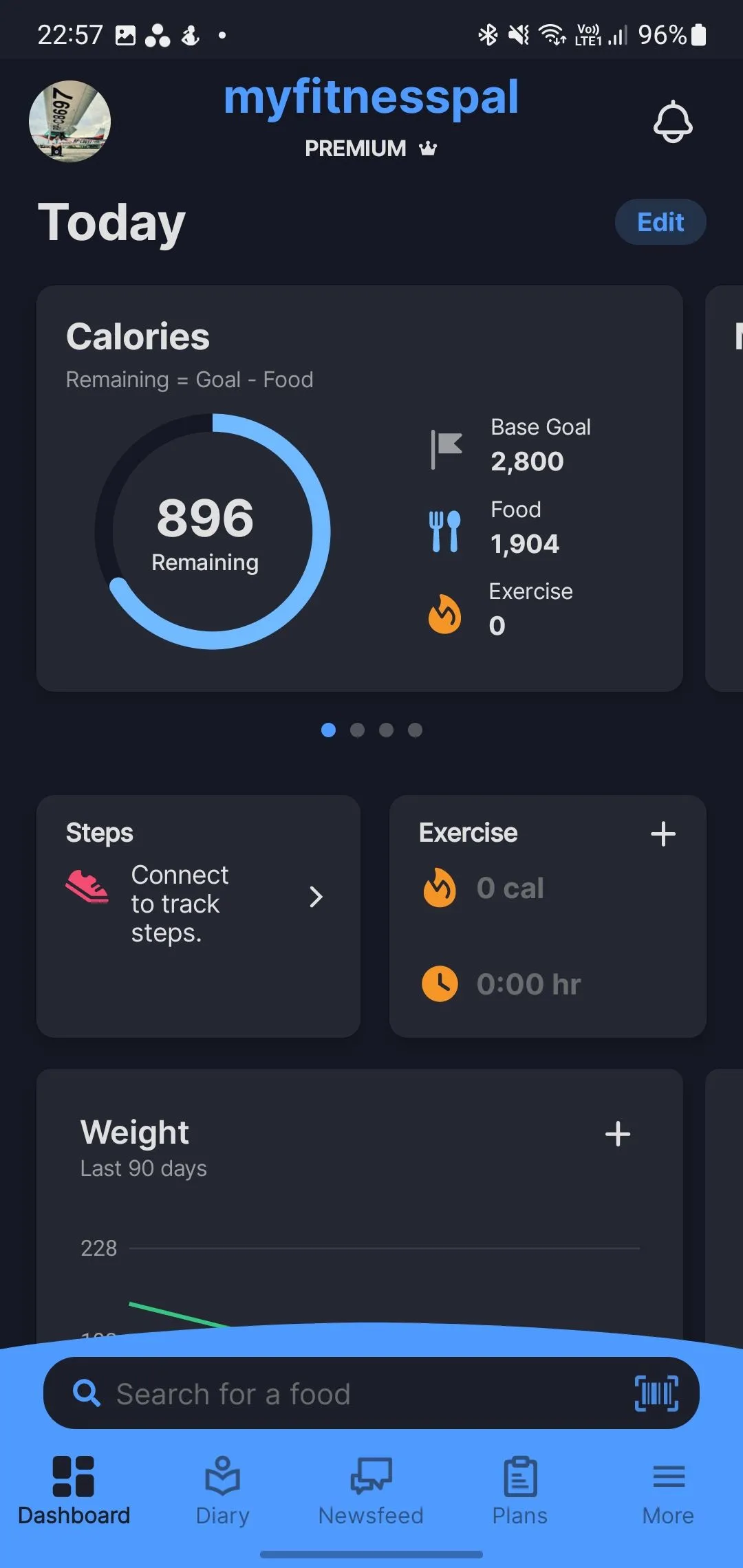 Màn hình chính của MyFitnessPal, hiển thị tổng quan lượng calo đã tiêu thụ trong ngày, hỗ trợ theo dõi dinh dưỡng.