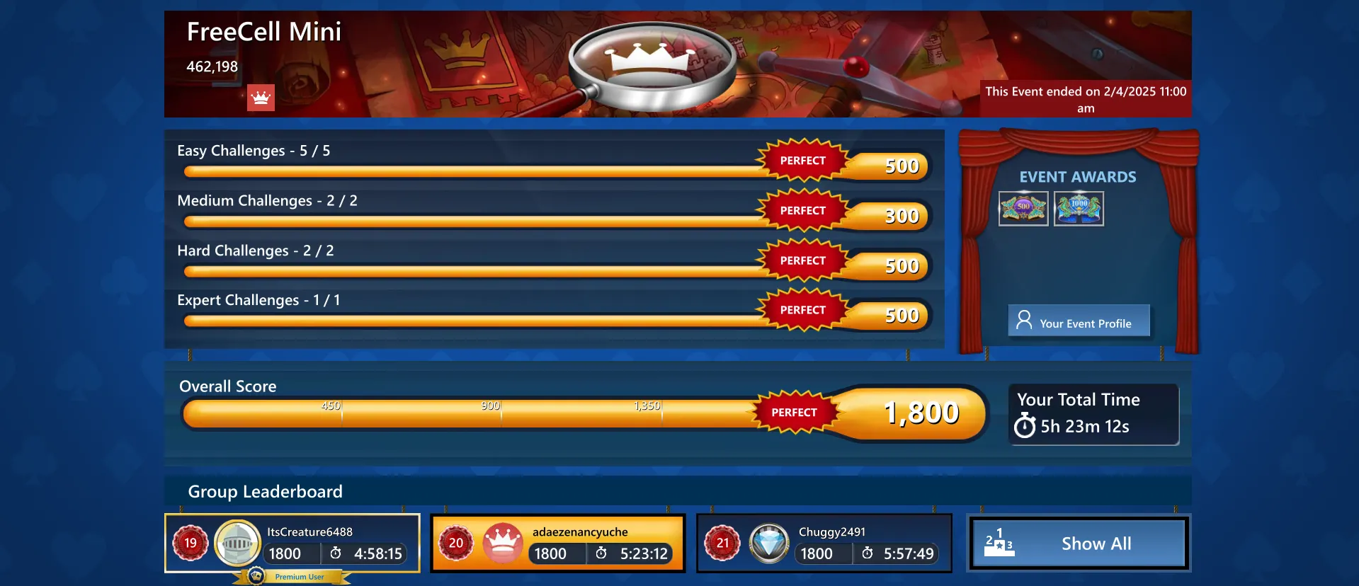 Màn hình kết quả một sự kiện hàng ngày trong Microsoft Solitaire trên PC, cho thấy người chơi đã hoàn thành trò chơi.