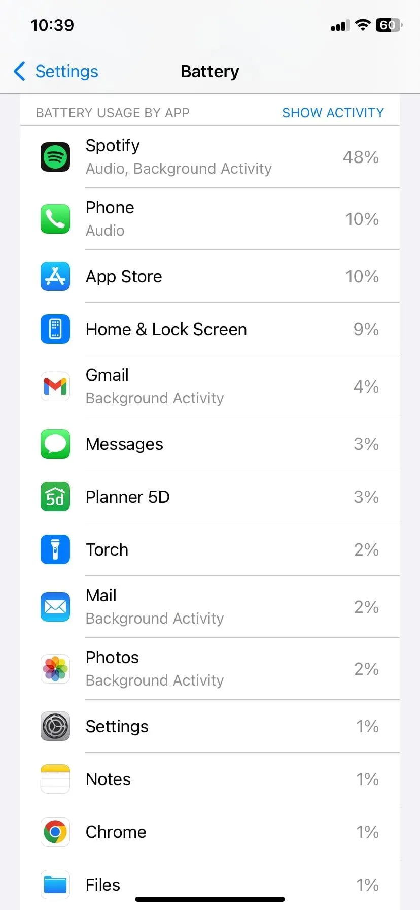 Màn hình kiểm tra mức sử dụng pin của ứng dụng trên iOS, minh họa hiệu suất pin