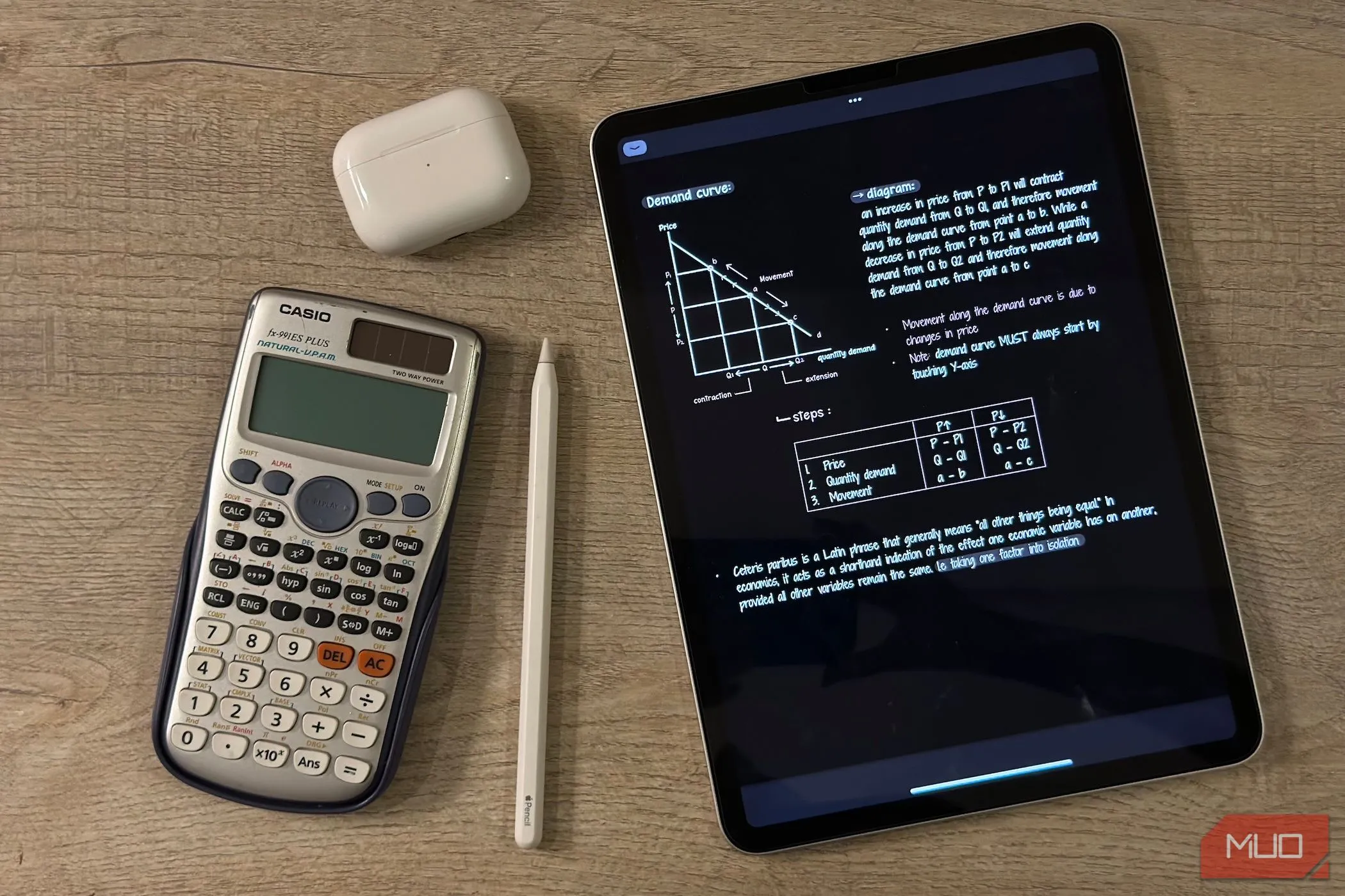 Máy tính bảng iPad hiển thị ứng dụng máy tính cùng các phụ kiện công nghệ
