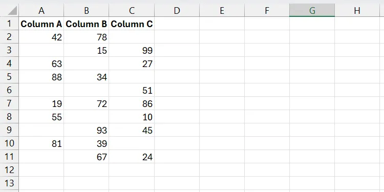 Một vùng dữ liệu trong Excel chứa nhiều ô trống cần được điền.