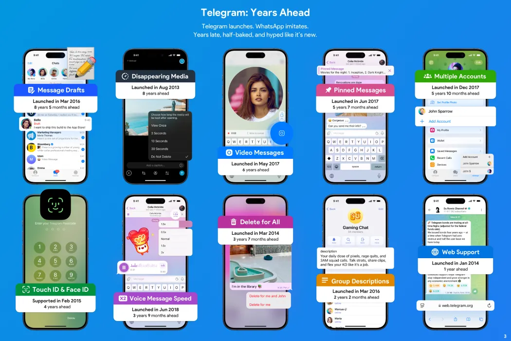 Poster Telegram làm nổi bật tính năng tên người dùng, một điểm khác biệt lớn so với WhatsApp