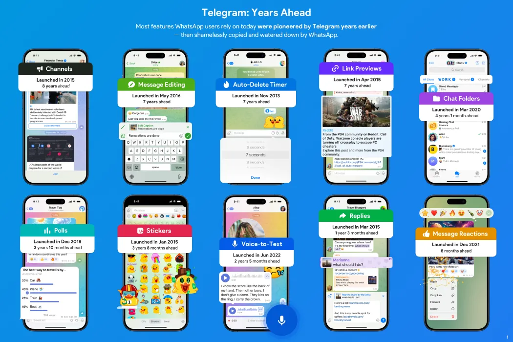 Poster Telegram minh họa tính năng lưu trữ đám mây, một trong số các tính năng WhatsApp bị cáo buộc sao chép