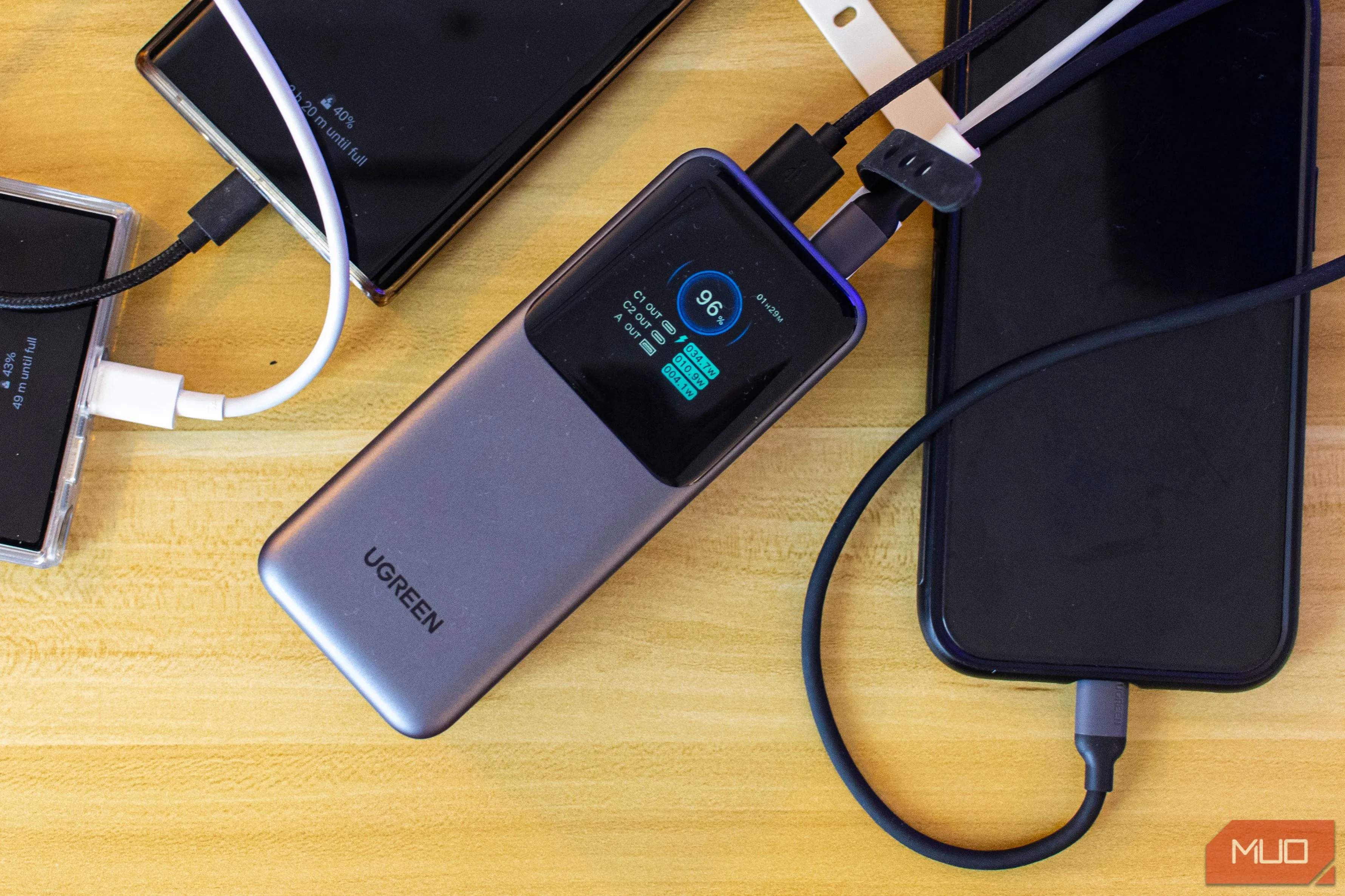 Sạc dự phòng Ugreen Nexode 20000mAh với màn hình hiển thị dung lượng, ví dụ về sạc dự phòng chất lượng