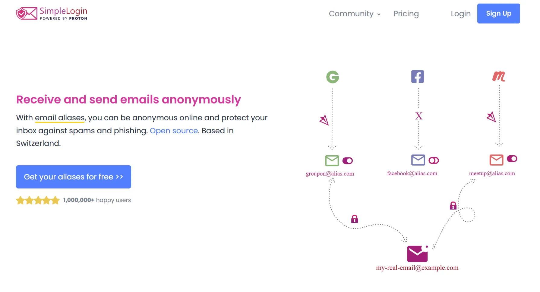 Lumo AI: Chatbot Tiên Phong Về Quyền Riêng Tư Dữ Liệu Của Bạn