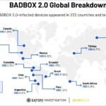 Sơ đồ phân phối mã độc BADBOX 2.0 trên các thiết bị IoT và botnet