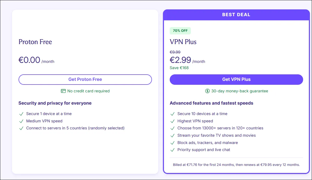 So sánh các gói miễn phí và trả phí của ProtonVPN