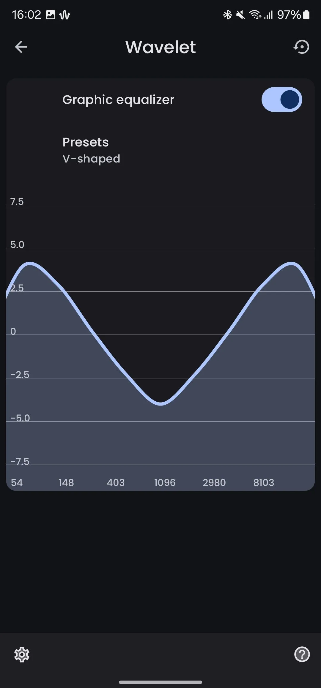 Sử dụng bộ cân bằng đồ họa (Graphic Equalizer) trong Wavelet