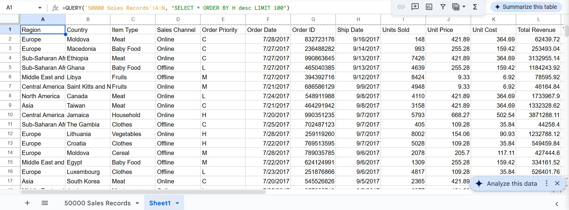 Sử dụng hàm QUERY với ORDER BY và LIMIT để trích xuất dữ liệu lớn hiệu quả trong Google Sheets