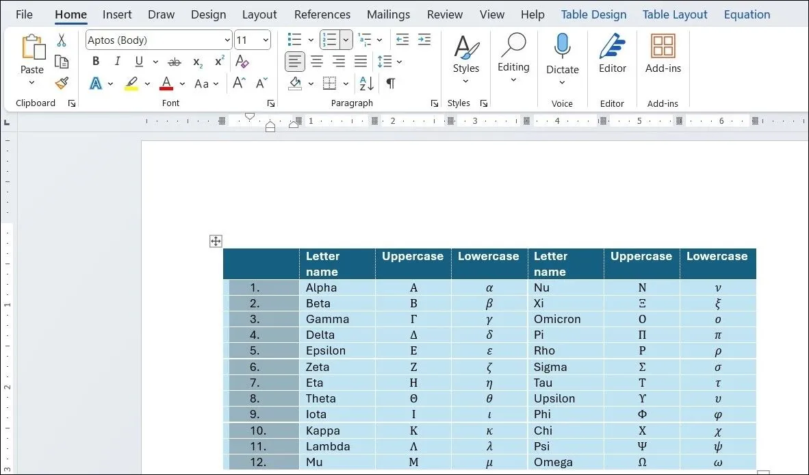 Sử dụng nút Numbering trong tab Home của Word để tự động đánh số thứ tự cho cột trong bảng