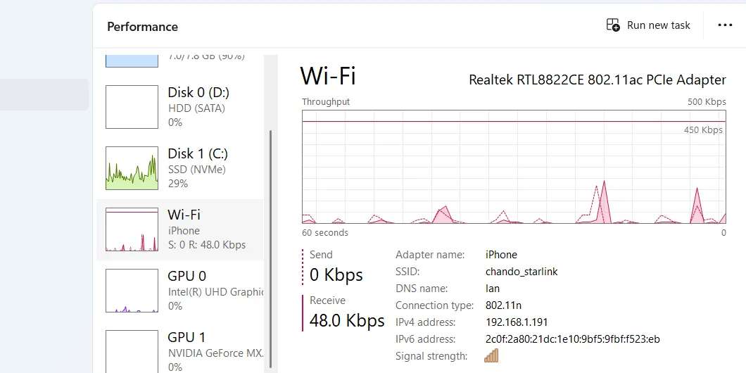 Theo dõi lưu lượng mạng Wi-Fi và Ethernet trên tab Hiệu suất của Task Manager